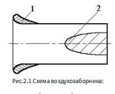 dvig10