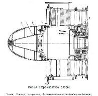 dvig13