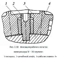 dvig19