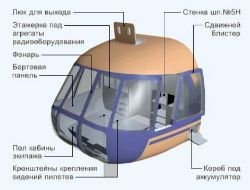 Носовая часть фюзеляжа