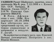 Газизов Ринат Шайхович